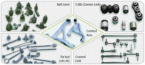 Ball Joint C Ring Insert Machine